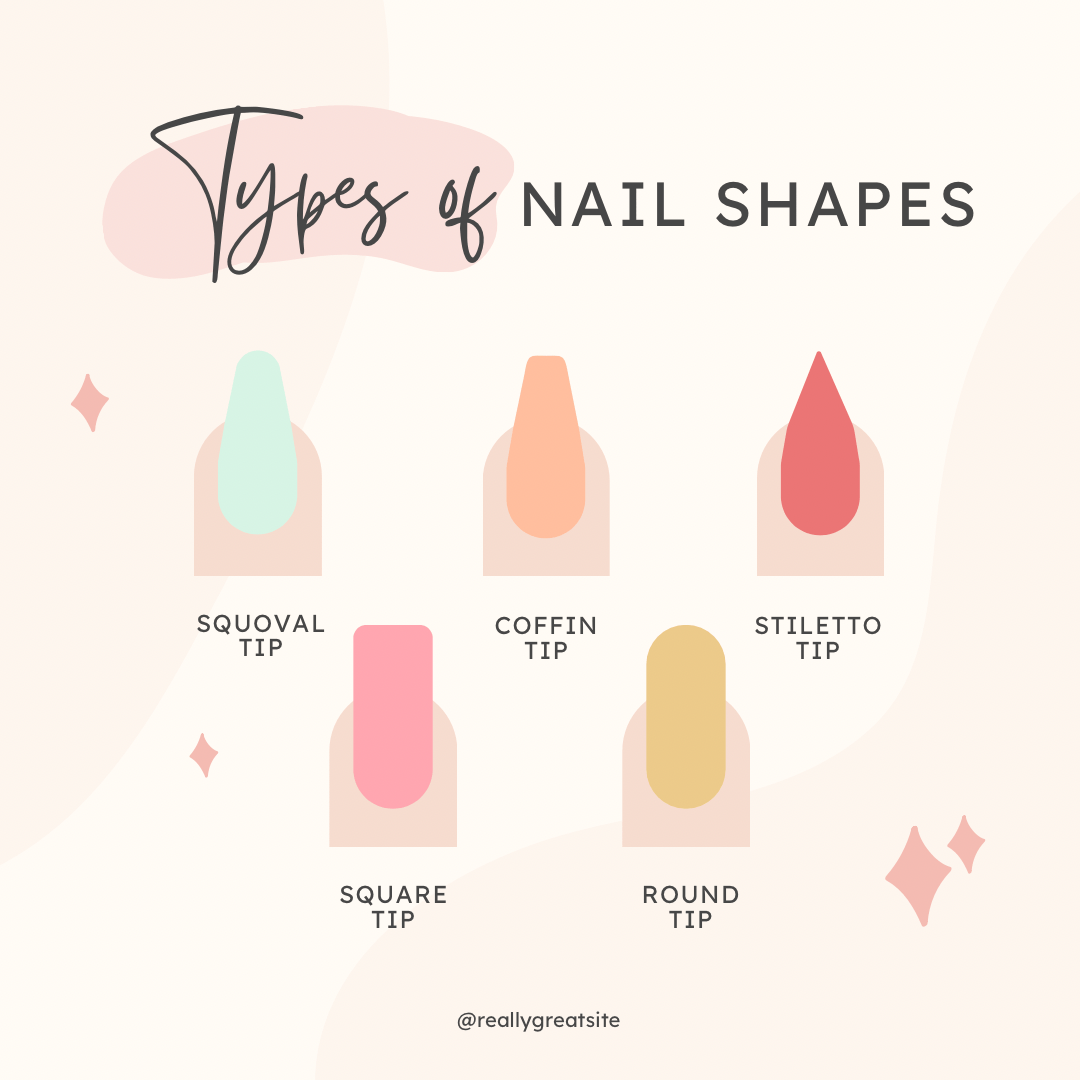 Luxe Nail Subscription Box: Your Bi-Monthly Mystery Nail Experience - Tips of Elegance